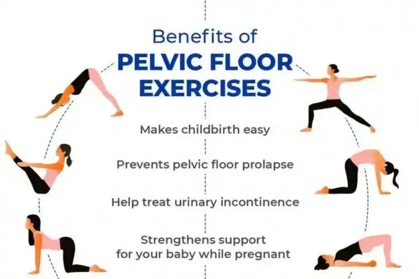 Pelvic Floor Exercises with faecal incontinence Alton