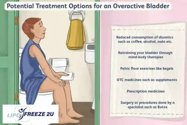 image of woman on toilet because of an overactive bladder Alton