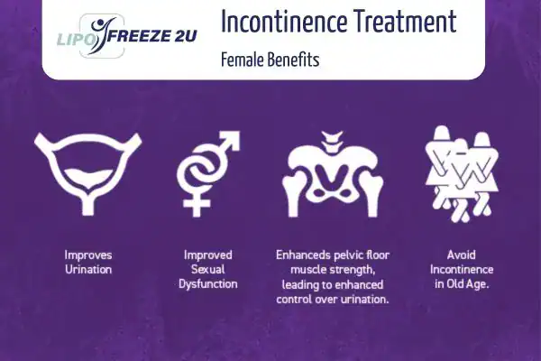 What Is Urinary Incontinence and Why Does It Happen Alton?