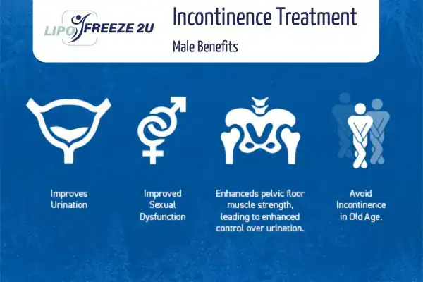 What to Expect During the Treatment Alton